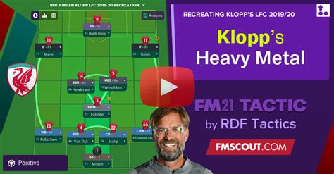 Jurgen Klopp LFC 2019-20 Tactics for FM21 by RDF | FM Scout