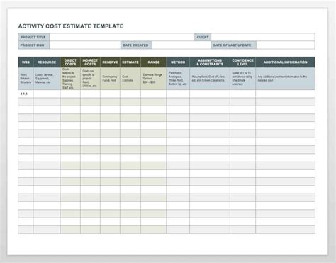 Project Cost Estimate Template | Project Management Template | Construction Budget Spreadsheet ...