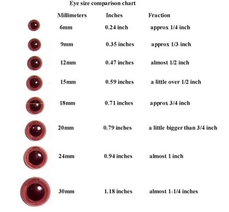 Size chart | Basteltipps, Tipps, Basteln