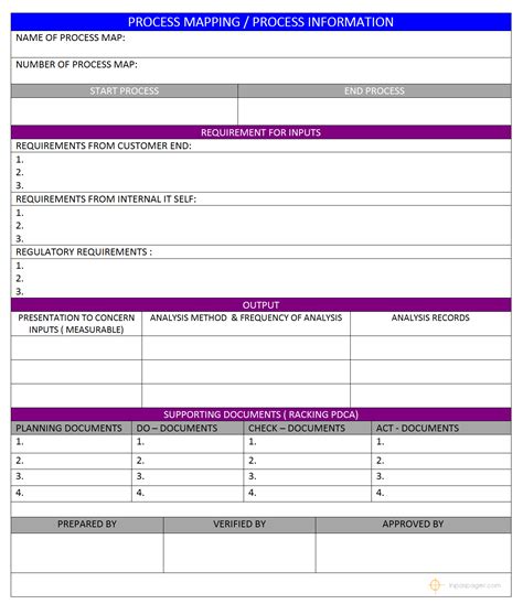 Process Mapping Template Powerpoint Free - Printable Word Searches