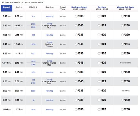 Flight schedule reformatting in BBEdit - All this