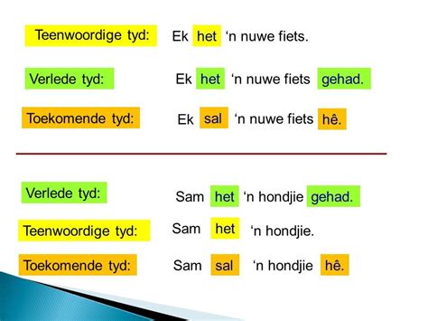 Pin by Regina Heckrath on emoji | Afrikaans, Homeschool, Emoji