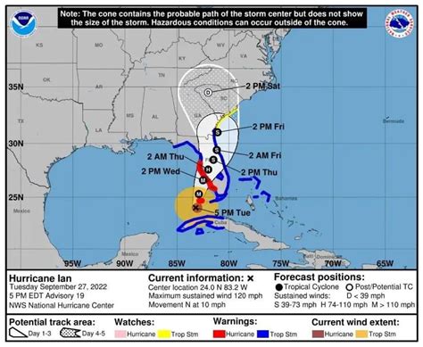 Hurricane Warning Issued for Central Florida as Ian Approaches | Chip ...