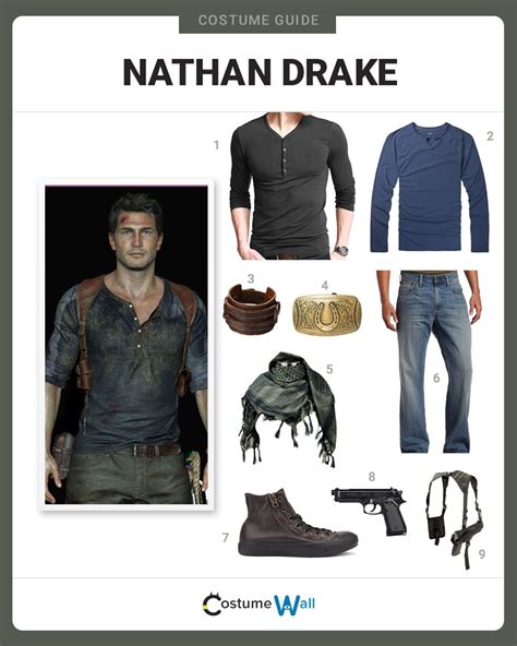 Dress Like Nathan Drake Costume | Halloween and Cosplay Guides