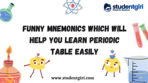 Funny mnemonics which will help you learn periodic table easily - Studentgiri