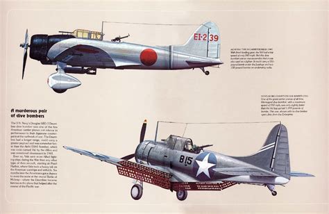 Japanese Aircraft of WWII: Dive-bombers – a comparison