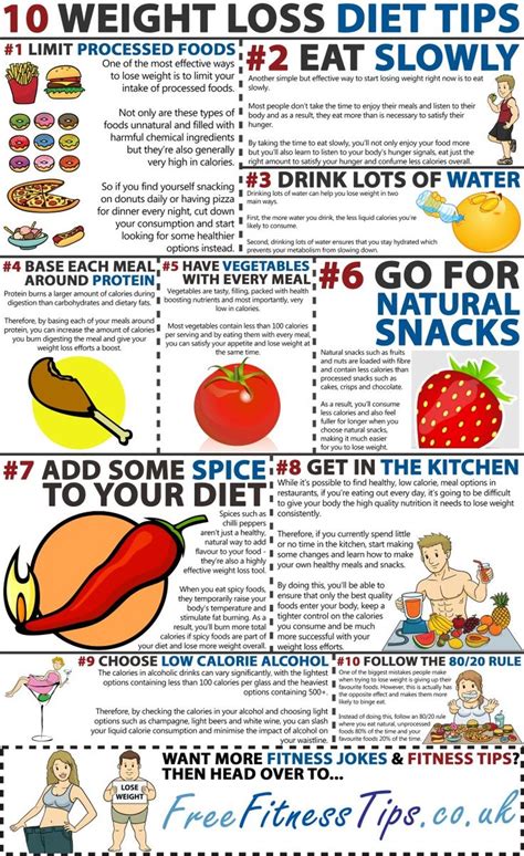 980 best Healthy Eating and Weight Loss images on Pinterest | Healthy ...