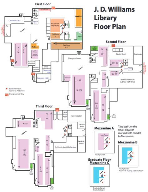 The University of Mississippi Libraries | Main Library Map - The University of Mississippi Libraries