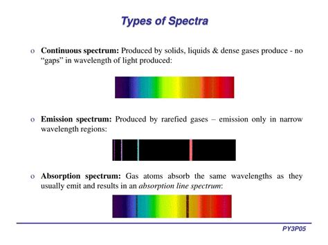 PPT - Lecture 1-2: Introduction to Atomic Spectroscopy PowerPoint ...