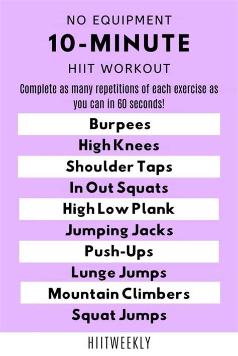 Quick 10 Minute HIIT Workout Without Equipment To Burn Belly Fat | HIIT WEEKLY