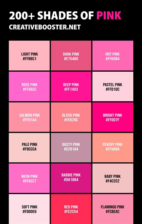 247+ Shades of Pink Color With Names