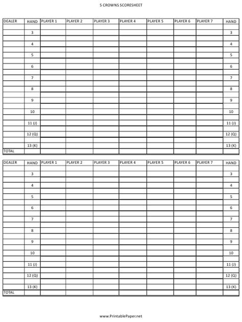 Five Crowns Score Sheet Template - Download PDF