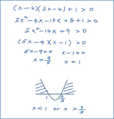 Quadratic Inequalities - Example 2 - SPM Additional Mathematics