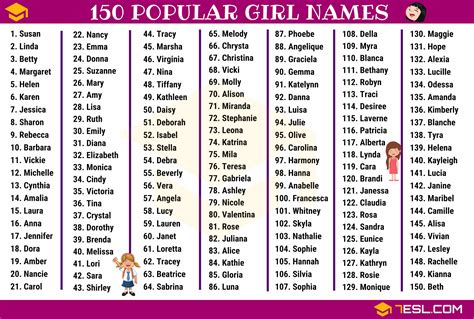 Names For Girls Though six middle names are pretty standard now right