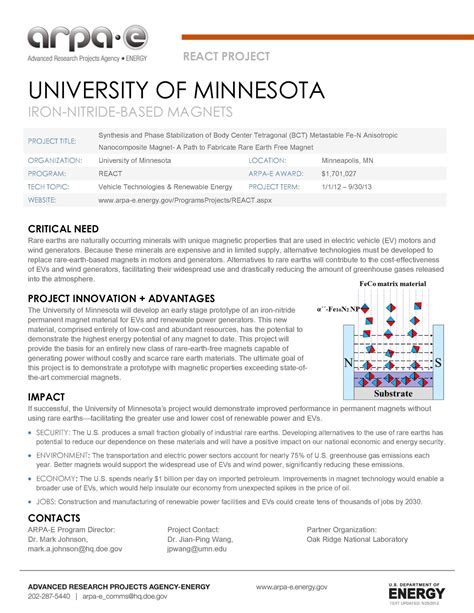 Iron-Nitride-Based Magnets - UNT Digital Library