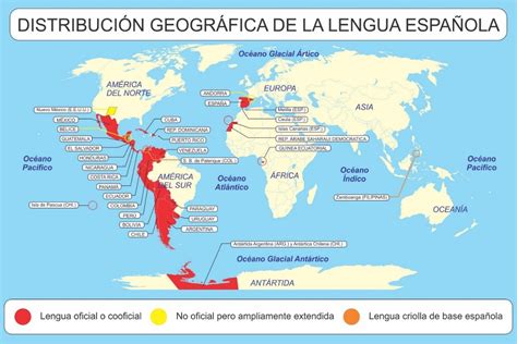 Spanish Dialects: Types of Spanish Around the World | EHLION