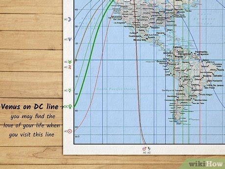 How to Read an Astrocartography Map: Line & Symbol Meanings