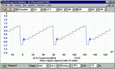 Pico Oscilloscope Tutorial