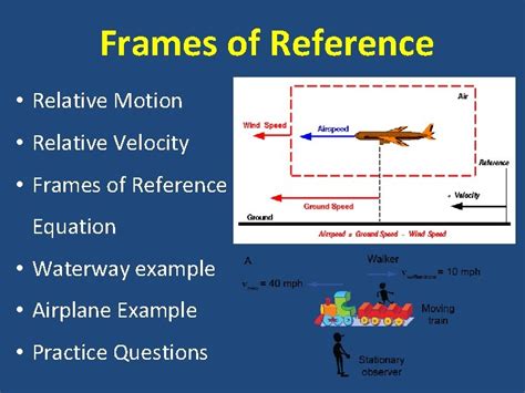 Frames of Reference Relative Motion Relative Velocity Frames