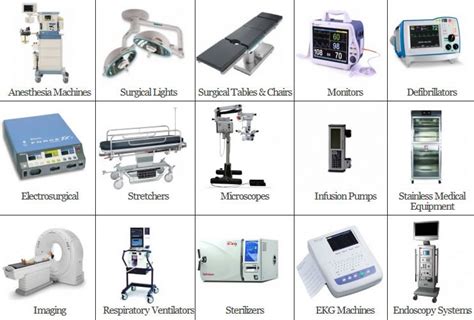 An Introduction to Medical Electrical Devices : The Talema Group