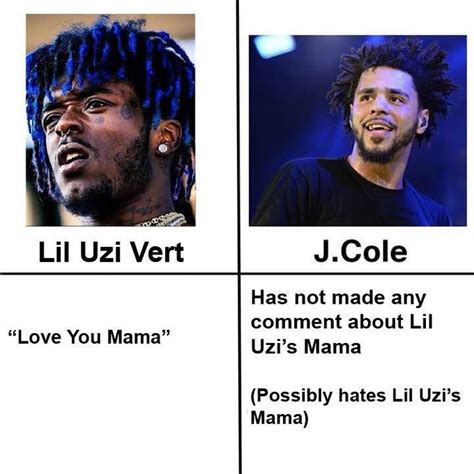 J. Cole possibly hates Lil Uzi Vert's mama | Lil Uzi Vert | Know Your Meme