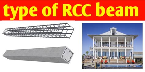 How Many Types Of Rcc Beams Are There - The Best Picture Of Beam