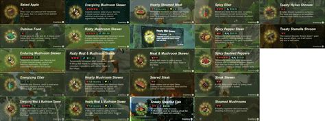 [SPOILERS] Breath of the Wild - Here's every "Cooked Food" meal we ...