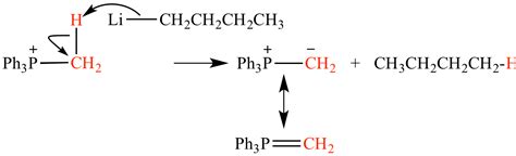 Illustrated Glossary of Organic Chemistry - Wittig reaction