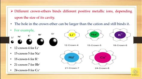 What is Crown ethers ? | Nomenclature & Applications of Crown ethers ...