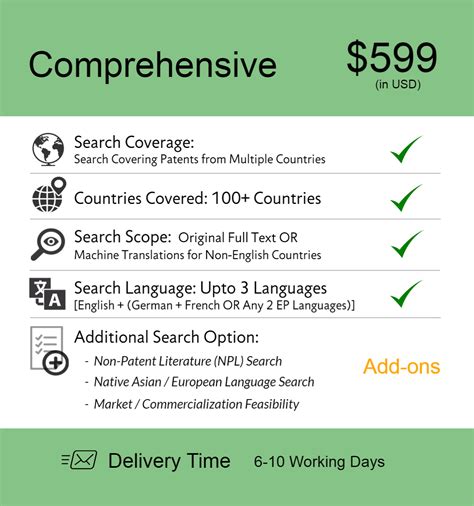 Comprehensive - Prior Art Search - Patent Drafting Catalyst