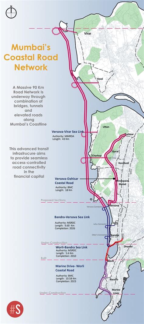 Driving Change In Mumbai: How Sea Links And Coastal Roads Are Redefining City’s Transit Landscape