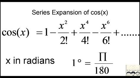 C Practical and Assignment Programs-cos(x) - YouTube