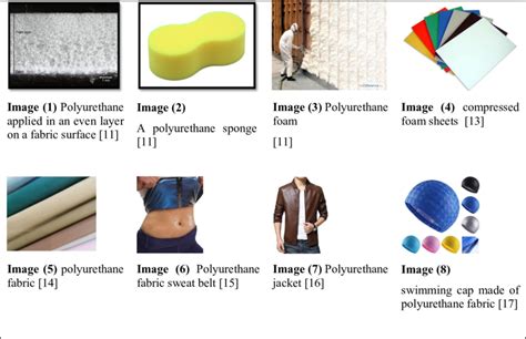 has 8 images showing some uses of polyurethane foam. | Download ...