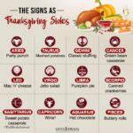 Each Zodiac Sign As A Thanksgiving Side Dish - Zodiac Memes