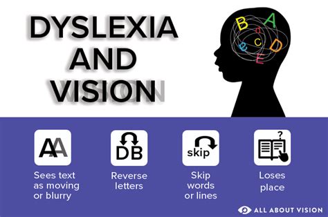 How Dyslexia and Vision Are Connected (And How They’re Not)