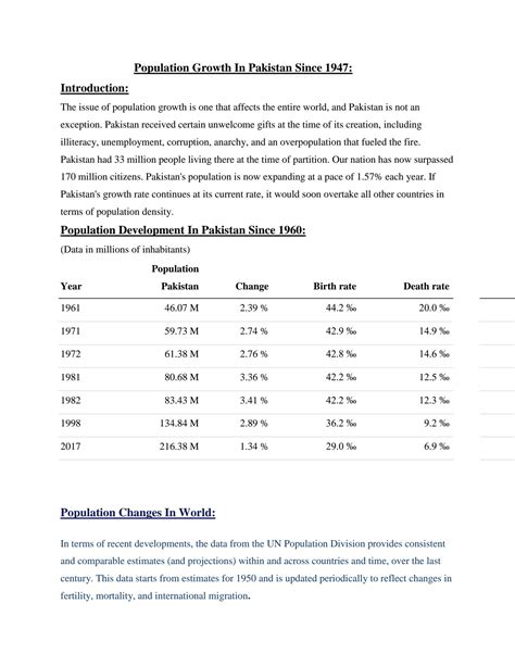 SOLUTION: Population growth in pakistan since 1947 - Studypool