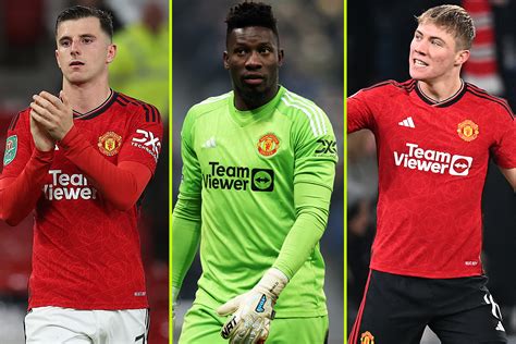 Manchester United's biggest transfers of 2023 as Red Devils splash cash ...