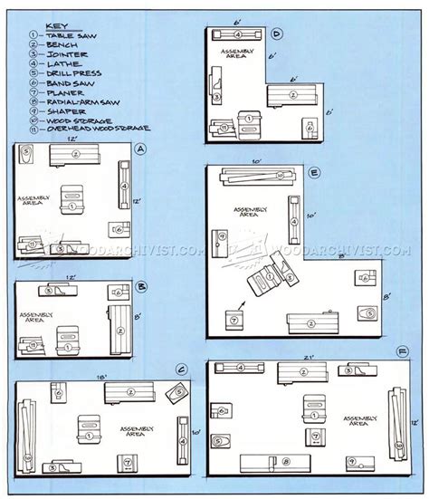 Workshop Layout • WoodArchivist