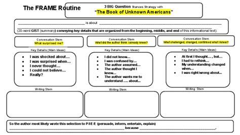 The Book of Unknown Americans | PDF