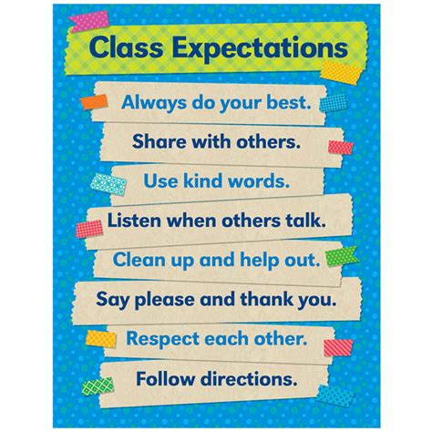 Tape It Up Class Expectations Chart - SC-812797 | Scholastic Teaching ...