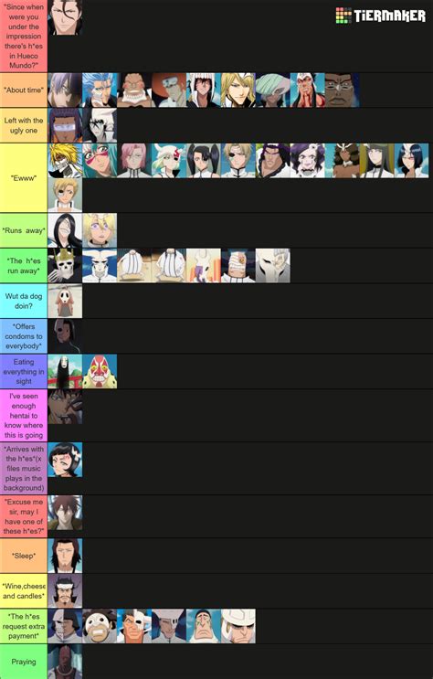 Espada Tier List (Community Rankings) - TierMaker