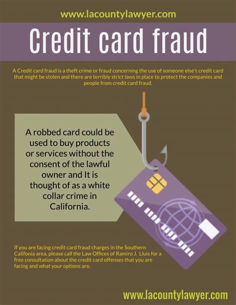 Credit card fraud: White Collar Crime