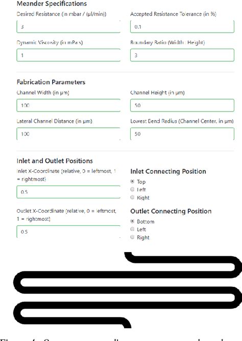 Figure 1 from TOWARDS DESIGN AUTOMATION FOR MICROFLUIDIC DEVICES | Semantic Scholar