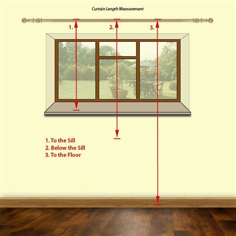 Measure for Curtains length | Sewing and such | Pinterest