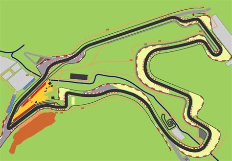 Spa-Francorchamps Track info