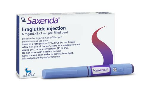 Saxenda 3 Canetas com 6mg | VIP Farma