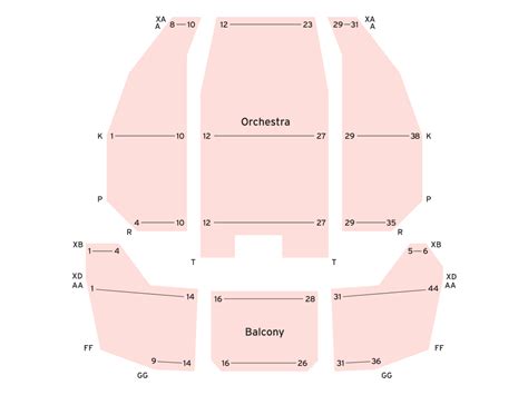 Theatres - Shaw Festival Theatre