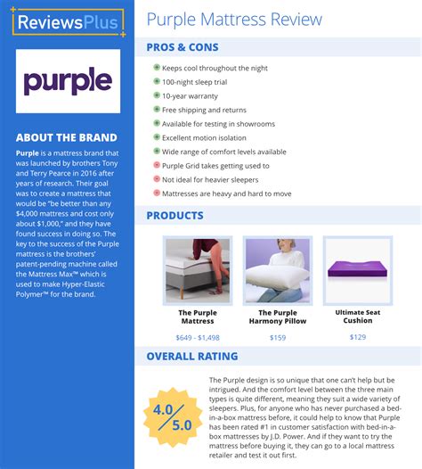 Purple Mattress Review - Is it Worth It?