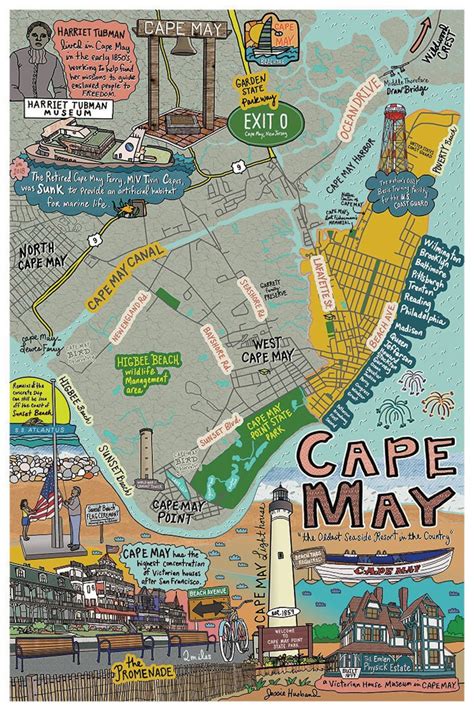 Map of Cape May New Jersey Cape May Beach town NJ Beaches | Etsy