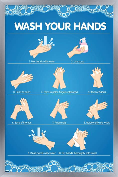 Hand Washing Poster Printable